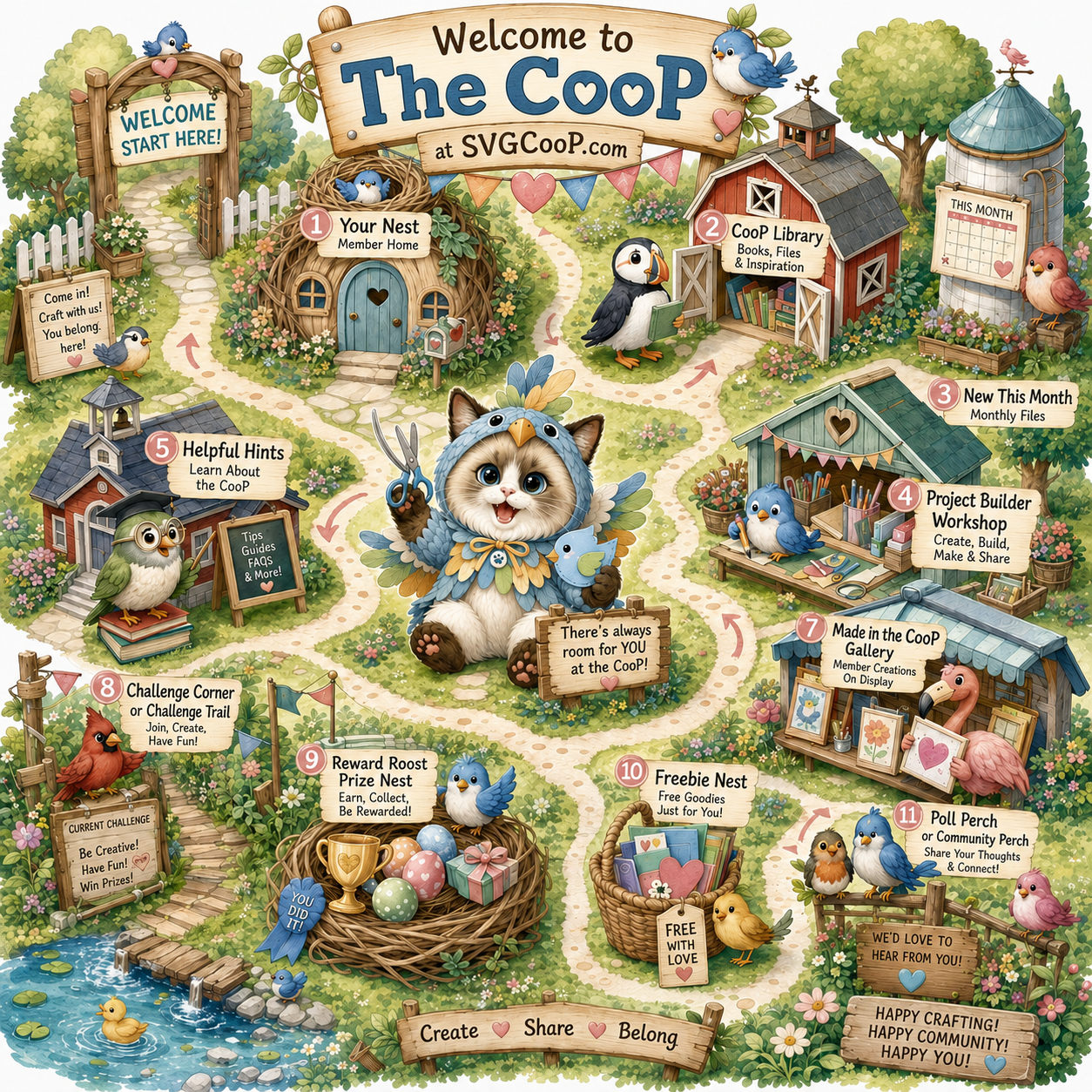 Illustrated map of the SVGCooP — a welcoming craft village with a library, gallery, challenge trail, freebie nest, and more